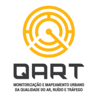 QART